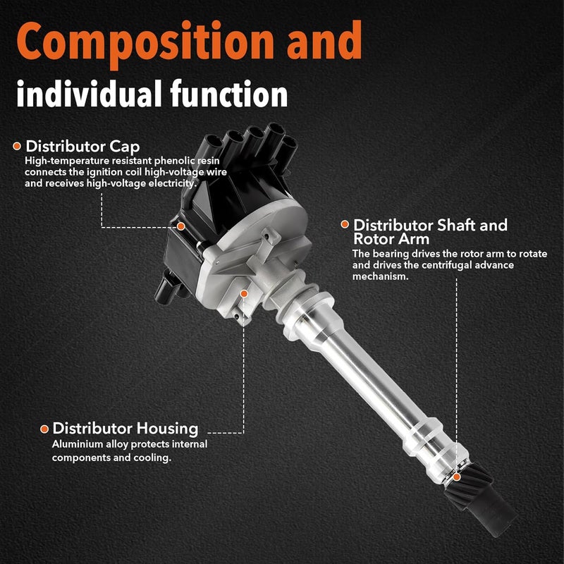 BasaltAuto Hei Ignition Distributor 93441558 1104051 305 350 Compatible for Chevy GMC C1500 C2500 C3500 K1500 K2500 K3500 Tahoe Yukon Savana Express 1500 2500 3500 Escalade 5.0L 5.7L V8 1996-2002 - Image 3